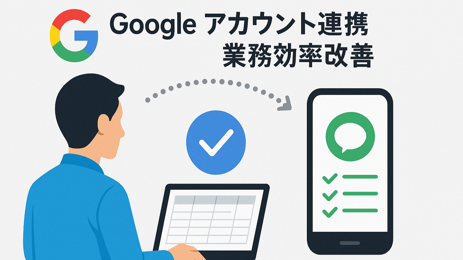 Googleアカウントひとつで、問い合わせから内覧・商談まで自動でつながる